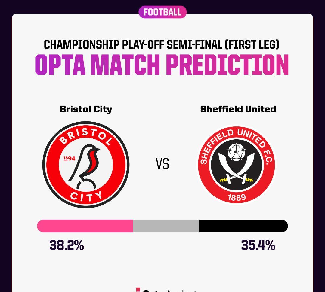 包含欧超杯赛程吃紧；克里夫兰骑士今晨篮板制胜；管理层满意；球队文化再被提及的词条