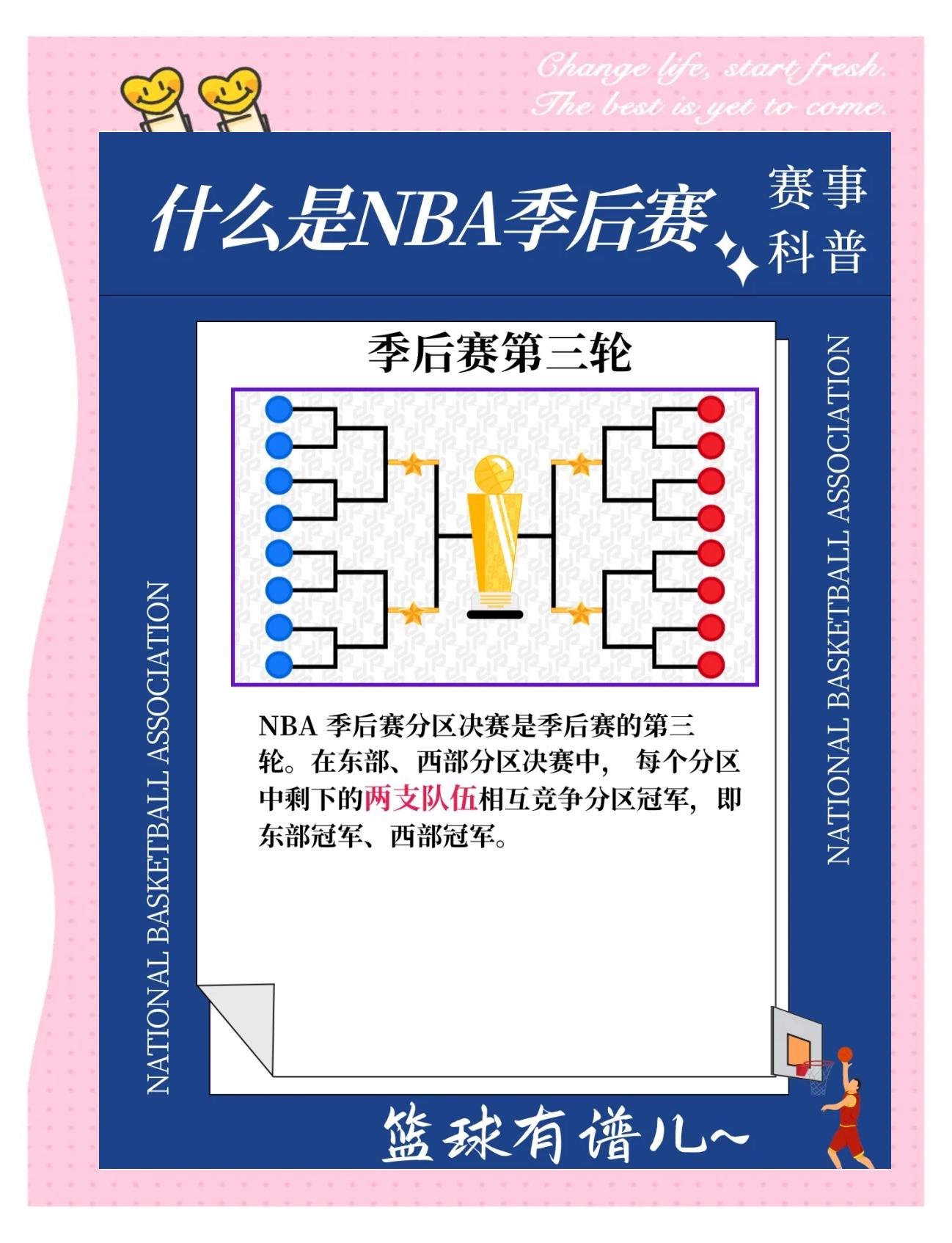 包含NBA季后赛赛程吃紧；达拉斯独行侠集结日外线爆发；球迷炸锅；高层口径保持一致的词条